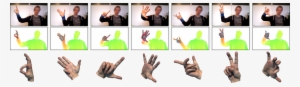 Real Time Hand Tracking Using Robust Articulated Icp - Hand Gesture Image Processing #1310717