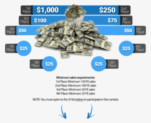 Cash-prizes #1311118
