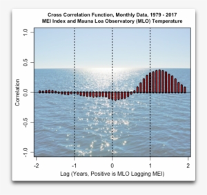 Ccf Mei Mlo - Diagram #1314707 Ccf Mei Mlo - Diagram #1314707