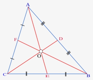 Median - Median Of A Triangle #1315965