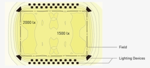 Light Intensity #1316032
