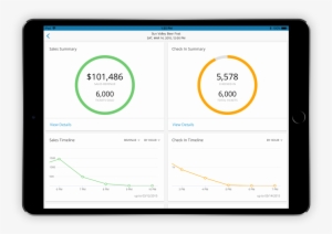 91732 - Application Programming Interface #1318397