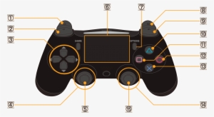 Controls - King Of Fighters 14 Button Layout #1319699