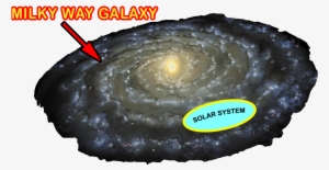 Embedded In Our Big Milky Way Galaxy, Embedded In Our - Moonwalking The Milky Way: Rhapsodies For Michael #1325417