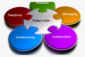 Will You Plan Against Natural Calamity #1327203