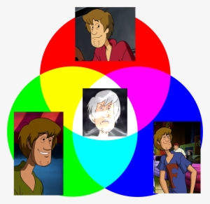 Shaggy Blanco Completado - Shaggy Verde Dragon Ball #1331420