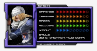 Sheik's Frame Data [1 - Nintendo Smash Amiibo Sheik #1332588