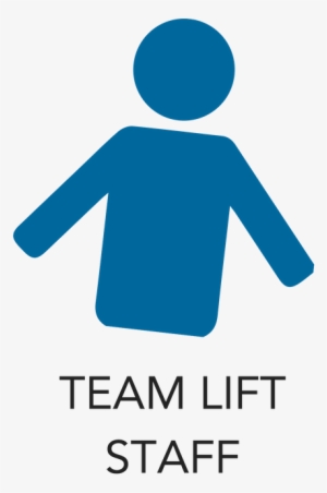 Lift Page Icons - Security Operation Center People Process Technology #1335023