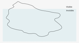 Iceberg Drawing Anger - Drawing #1335179