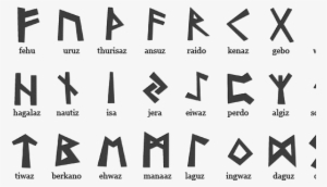 Fenrir In Norse Runes #1335416