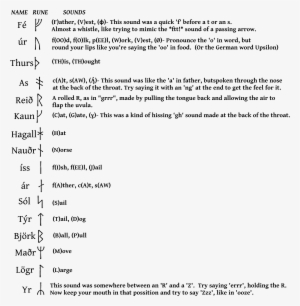 2627 Views - Ppt Presentation On P Block Elements Based #1335520