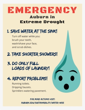 4 Drought Actions - Askpcexperts #1348602