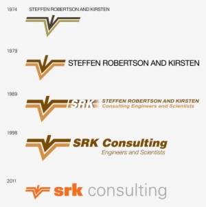Ian Mcsorley, The Designer Of Srk's New Logo, Has Captured - Srk Consulting #1351416