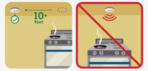 Series Collection Png - Cooking #1354439