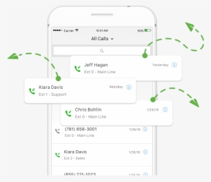 Grasshopper Call Forwarding App Png - Call Forwarding #1359961