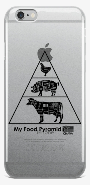 Quote Iphone 6s Case #1361319