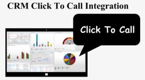 Crm Click To Call - Vtiger Click To Call Ppt #1361342