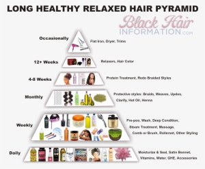 Click Image To Enlarge - Long Healthy Relaxed Hair Pyramid #1361382