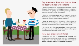 Tips And Tricks When Dealing With Wine Stains - Cartoon #1363220