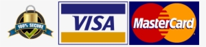 Visa Mastercard Png Logo #1367217