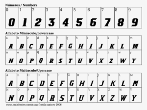 Font Details Ncaa Florida Gators - Fonte De Letras Sonic #1368054