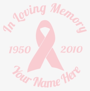 In Loving Memory Ribbon Sticker - Loving Memory Heart Sticker #1370819