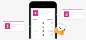 Sign Up For Free Outsmart - Instagram #1371545