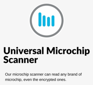 3 - Portable Network Graphics #1372205