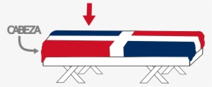 Bandera Dominicana En Ataud - Flag Of The Dominican Republic #1373027