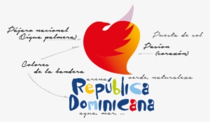 Republica Dominicana Logo Concept - Calligraphy #1373286