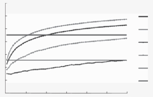 Irradiated Parsley - Line Art #1374385