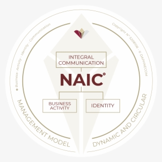 Item Number - Mbq15er - Pre-engagement Ring #1374479