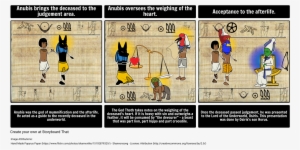 Intro To Ancient Egypt - ציר זמן מצרים העתיקה #1379361