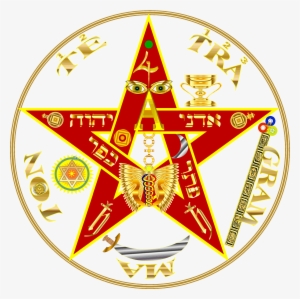 Symbol The Esoteric Pentagran Click And Clik - Tetragrammaton Eliphas Levi Meaning #1379852