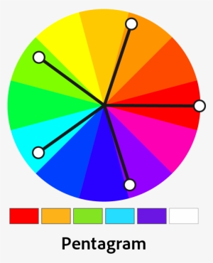 Ch 23 Pentagaram - Monochromatic Harmony #1379997