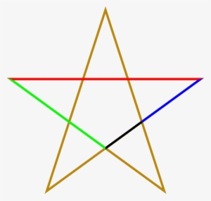 In The Image Above, The Ratio Of Red - Mongolia Roundel #1380128