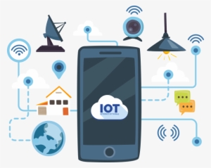 Automated Dockless Bike Powered By Iot & Bluetooth - Mobile App Iot Png #1382035