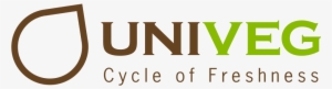 Univeg Logo - Univeg Greenyard #1384308
