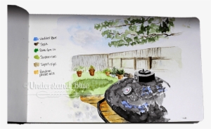 Daniel Smith Watercolor, Travelogue Sketchbook - Watercolor Paint #1385937