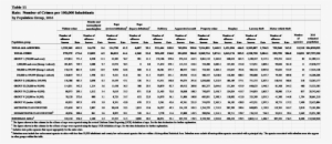 Fbi 11 - Portable Network Graphics #1386269