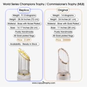 Mlb-png - Mlb Commissioner's Trophy Replica #1391667