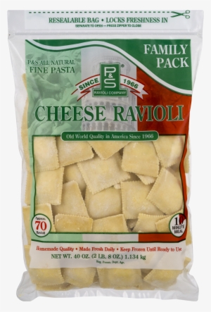 Parmigiano-reggiano #1396729