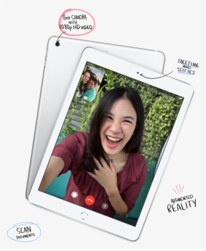 Two Great Cameras That Do More Than Take Great Photos - Ipad 6th Generation Camera #1397407