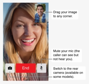 The Facetime Screen Showing A Call In Progress And - Facetime Iphone 6s #1397414