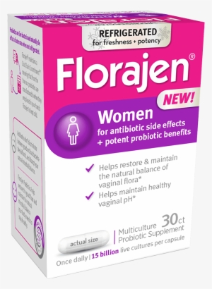 Choose Florajen Women For Vaginal Balance And Health - Florajen Digestion #1398878