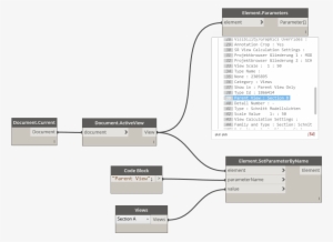 Changeparentview - Portable Network Graphics #1399929