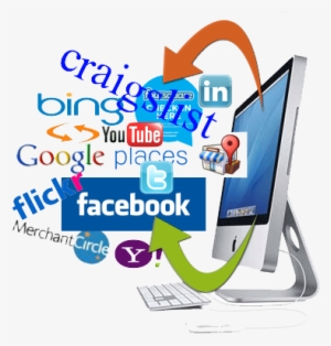 Online Marketing Download Png #142021