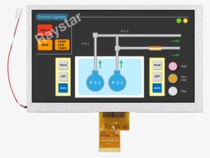 7 Inch Lvds Sunlight Readable Tft Lcd Module - Liquid-crystal Display #149012