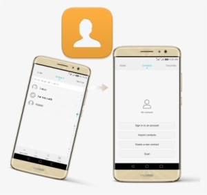 Copying Contacts From An Old Phone To A New Phone - Iphone #1400104