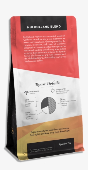 Mulholland Blend Back - Portable Network Graphics #1401214